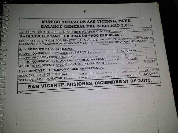 San Vicente cerró 2016 con un déficit de 6 millones de pesos - Primera Edicion