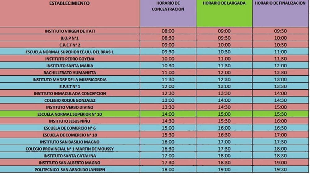 Estudiantina 2018: APES dio a conocer horarios de prueba piloto
