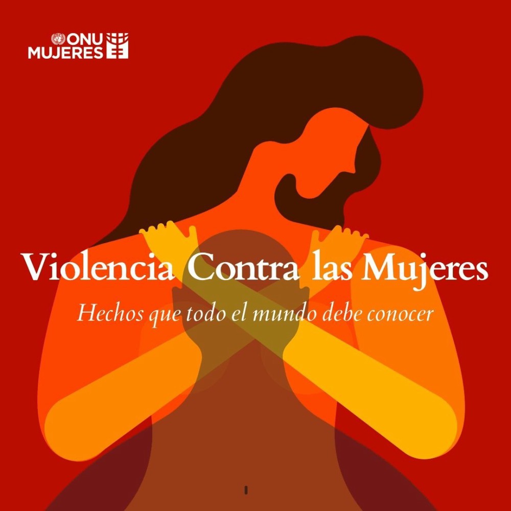 Día Internacional para la eliminación de la violencia contra la mujer