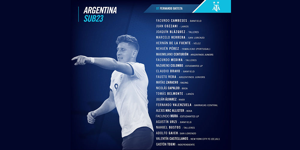 Estos son los convocados por el “Bocha” para el Preolímpico de Colombia