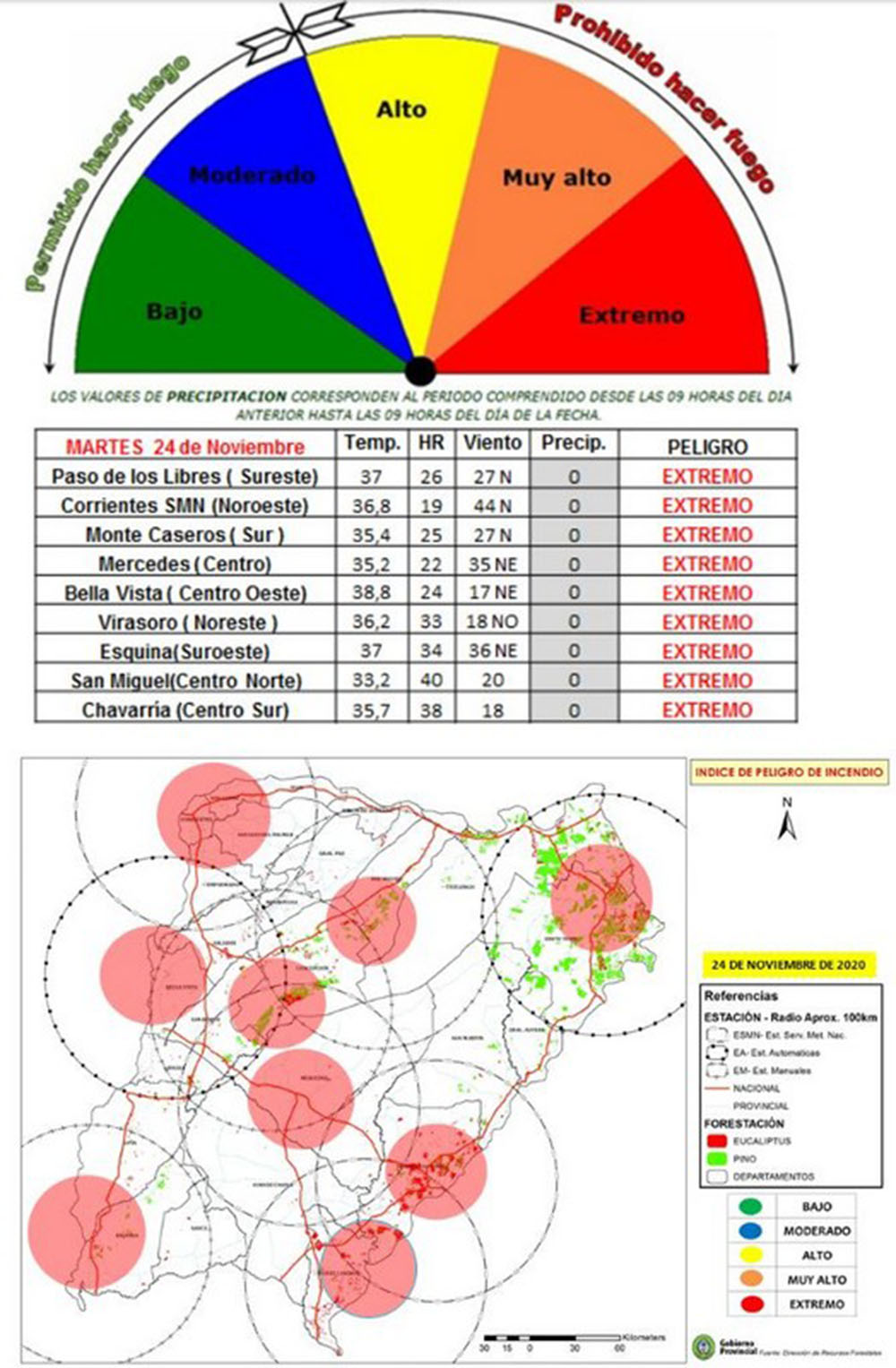 prohibición de quemas