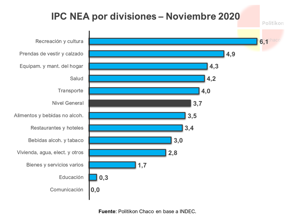 NEA IPC