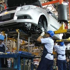 Industria automotriz