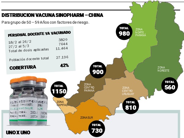 Volverán a dar turnos a los mayores de 65