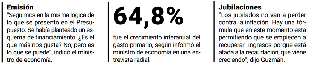 Guzmán contradijo a Cristina: “No hubo ajuste fiscal”