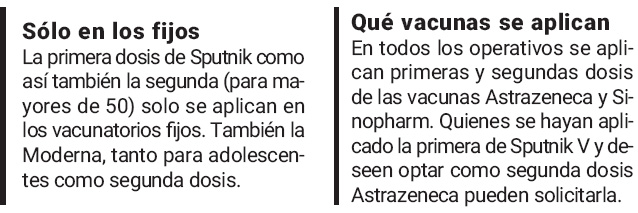 Vacunación - operativos extramuros