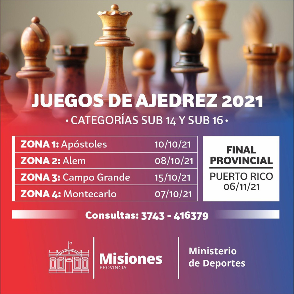 Juegos de Ajedrez de Misiones 2021