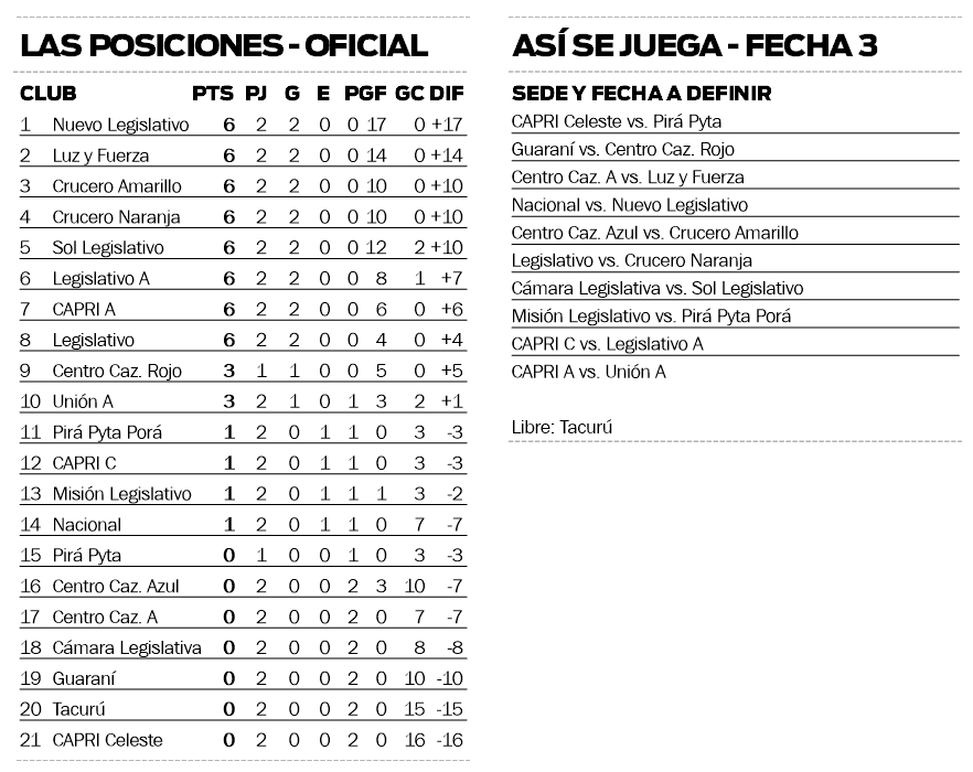Se largó el Oficial de las Mami’s hockey 3 Se largó el Oficial de las Mami’s hockey