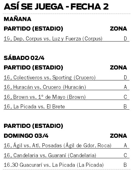 Adelantan Deportivo Corpus-Luz y Fuerza