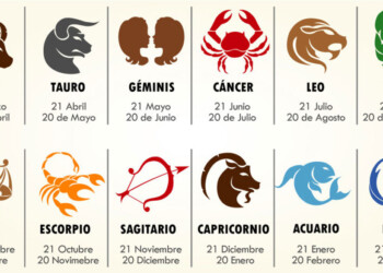 Horóscopo de la semana