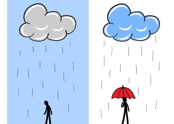 ¿Qué haces cuando algo no te agrada?