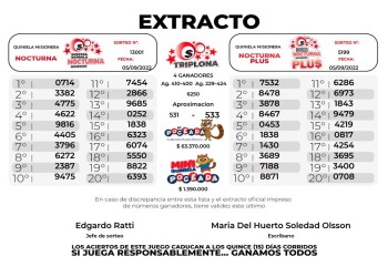 Primero con “El borracho” y luego con “El dinero” saltó la banca
