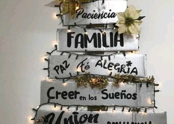 Navidad resiliente