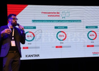 El e-commerce como potenciador de pequeñas y grandes empresas