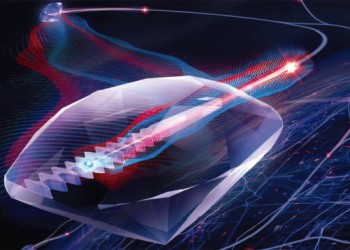 La Internet cuántica acelera el futuro