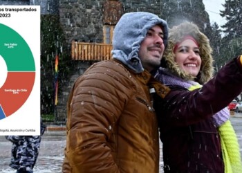 Por incentivos y tipo de cambio, turistas de fiesta