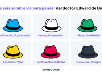 Seis sombreros para pensar