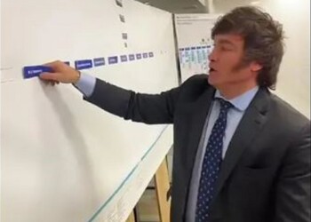 Cómo serían la dolarización y los otros planes de Milei si llega a la presidencia