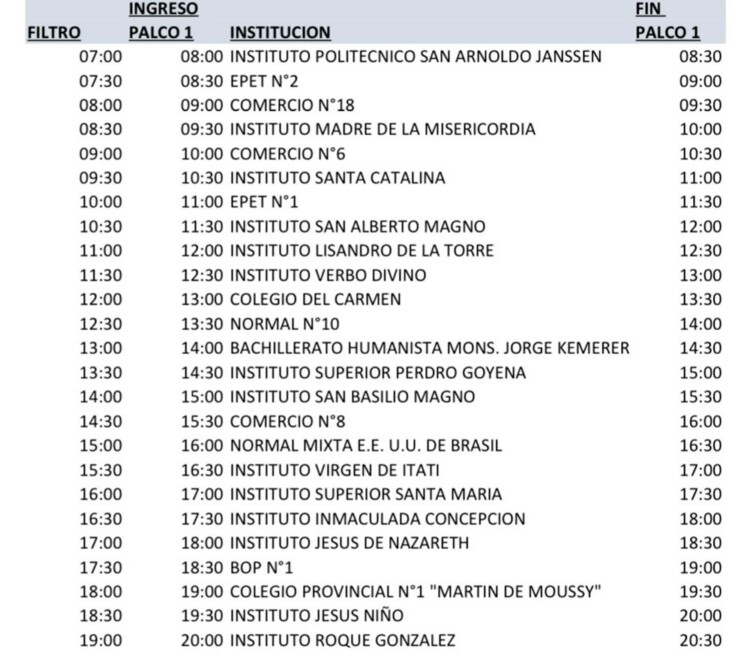Cronograma PP Anfi 203 - 4