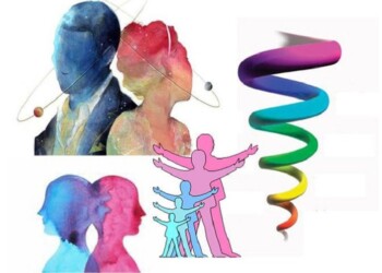 Niveles de conciencia