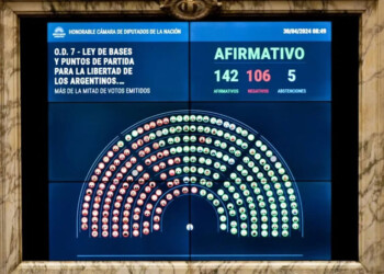 Cómo votó cada bloque la Ley Bases, la vuelta de Ganancias y Bienes Personales