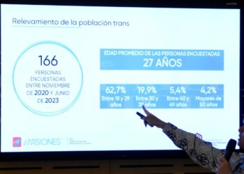 Relevamiento muestra que niños y niñas de 8 a 12 años ya se autoperciben trans