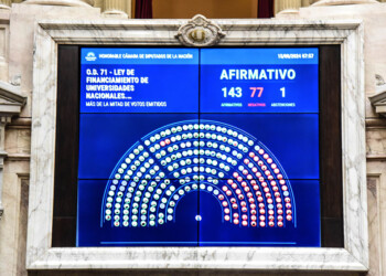 Diputados aprobó en general la ley de financiamiento a universidades nacionales