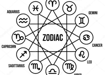 Horóscopo de la semana