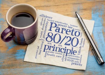 Maximizar resultados