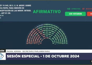 Cómo votaron los diputados misioneros el proyecto de Boleta Única Papel