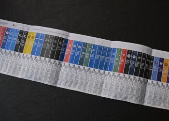 La boleta única de papel “va a cambiar bastante todo”: cómo se votará desde ahora