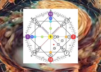 ¿Qué es la “Matriz del Destino” que hace furor en TikTok?