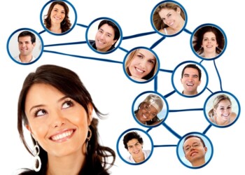 FODA para el éxito profesional