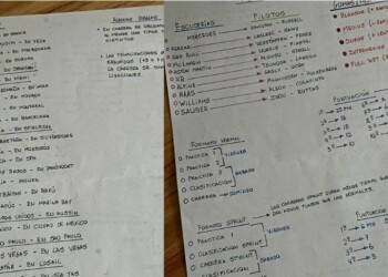 ¿El mejor novio? Para que entienda la Fórmula 1, le armó una guía