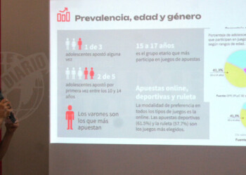 Alertan que 3 de cada 5 adolescentes posadeños hace apuestas por diversión y para ganar dinero