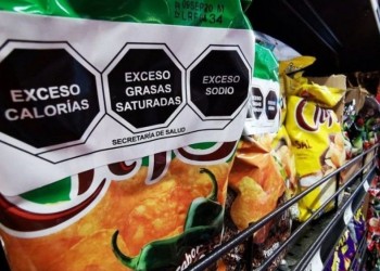 Ley de Etiquetado Frontal de Alimentos: ¿Cómo pueden afectar los nuevos cambios?