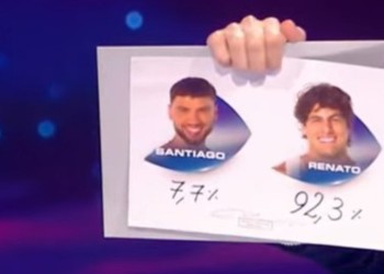 Renato fue eliminado de Gran Hermano con una cifra récord