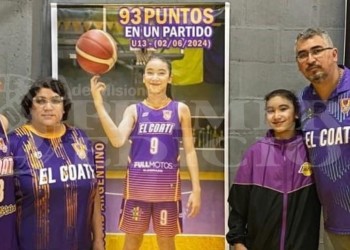 El Coatí Básquet: “La ilusión es pelear la Liga Provincial”