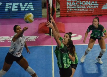 Brujas cierra la fase de grupos ante Gimnasia