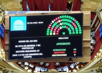Otro triunfo de Milei en el Senado: sancionaron la ley que suspende las PASO para este año