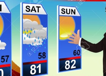 ¿Por qué se celebra hoy el Día del Hombre y la Mujer del Tiempo?