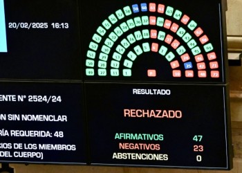 Cripto $LIBRA: el Senado rechazó la conformación de una comisión investigadora