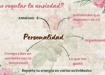 Ecosanación: propuesta para gestionar la ansiedad (antes que ocurra)