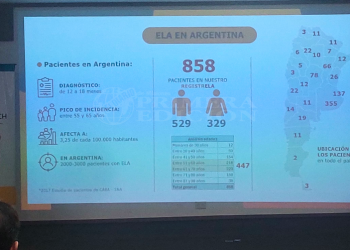 Según la Fundación Esteban Bullrich, hay 10 casos registrados de ELA en Misiones