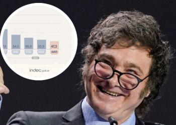 Milei celebró la desaceleración de la inflación y cargó contra los críticos