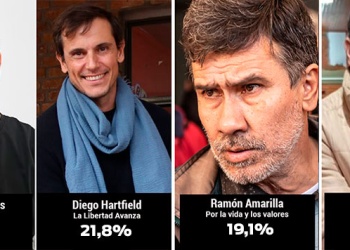 Elecciones en Misiones: el Frente Renovador se impuso sobre una fragmentada oposición