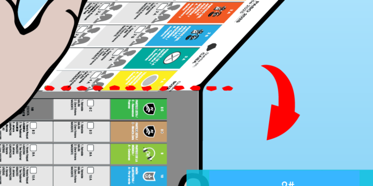 Sin cuarto oscuro ni sobre: cómo será el “debut” de la boleta única de papel en Misiones