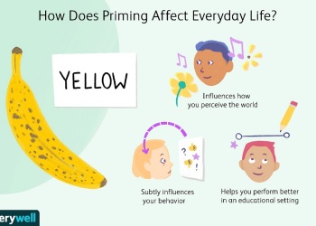 Educar conscientemente: El poder invisible del priming