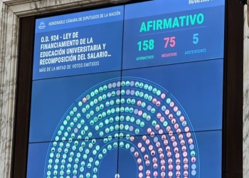 Revés para el Gobierno: Diputados le dio media sanción al proyecto que aumenta el financiamiento universitario