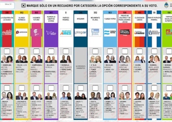 Elecciones 2025: recuerdan a electores que votan senadores y diputados completar las dos categorías